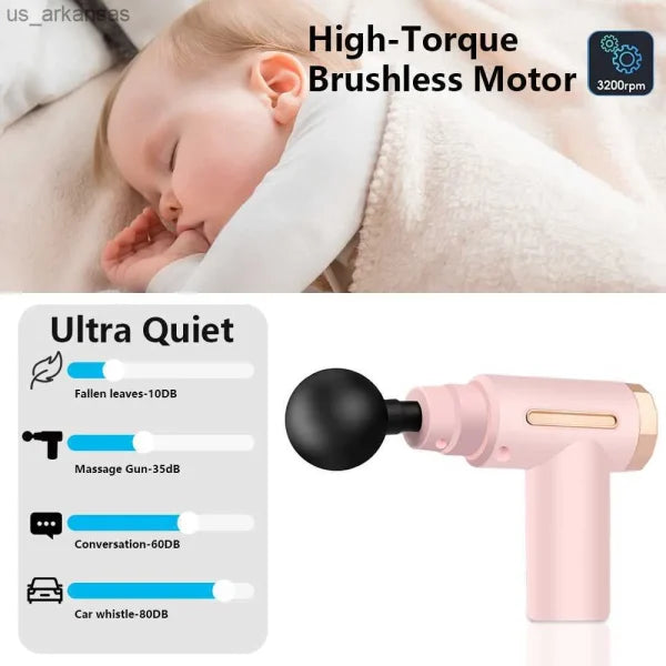 Mini Fascia Massage Gun, Handheld Muscle Deep Tissue Percussion Muscle Massager Gun